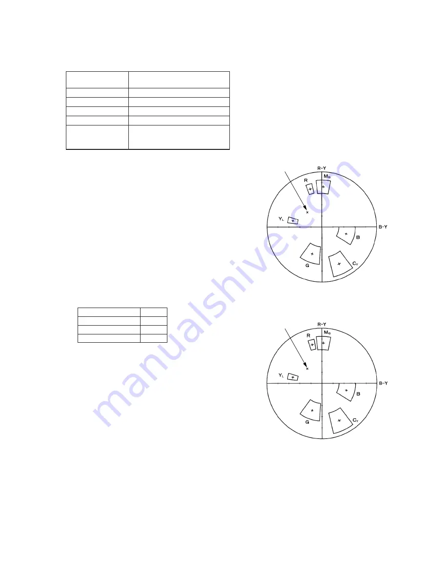 Sony CCD-TR918E, CCD-TR717E, CCD-TR417E, CCD-TR427E, CCD-TR617E Service Manual Download Page 138