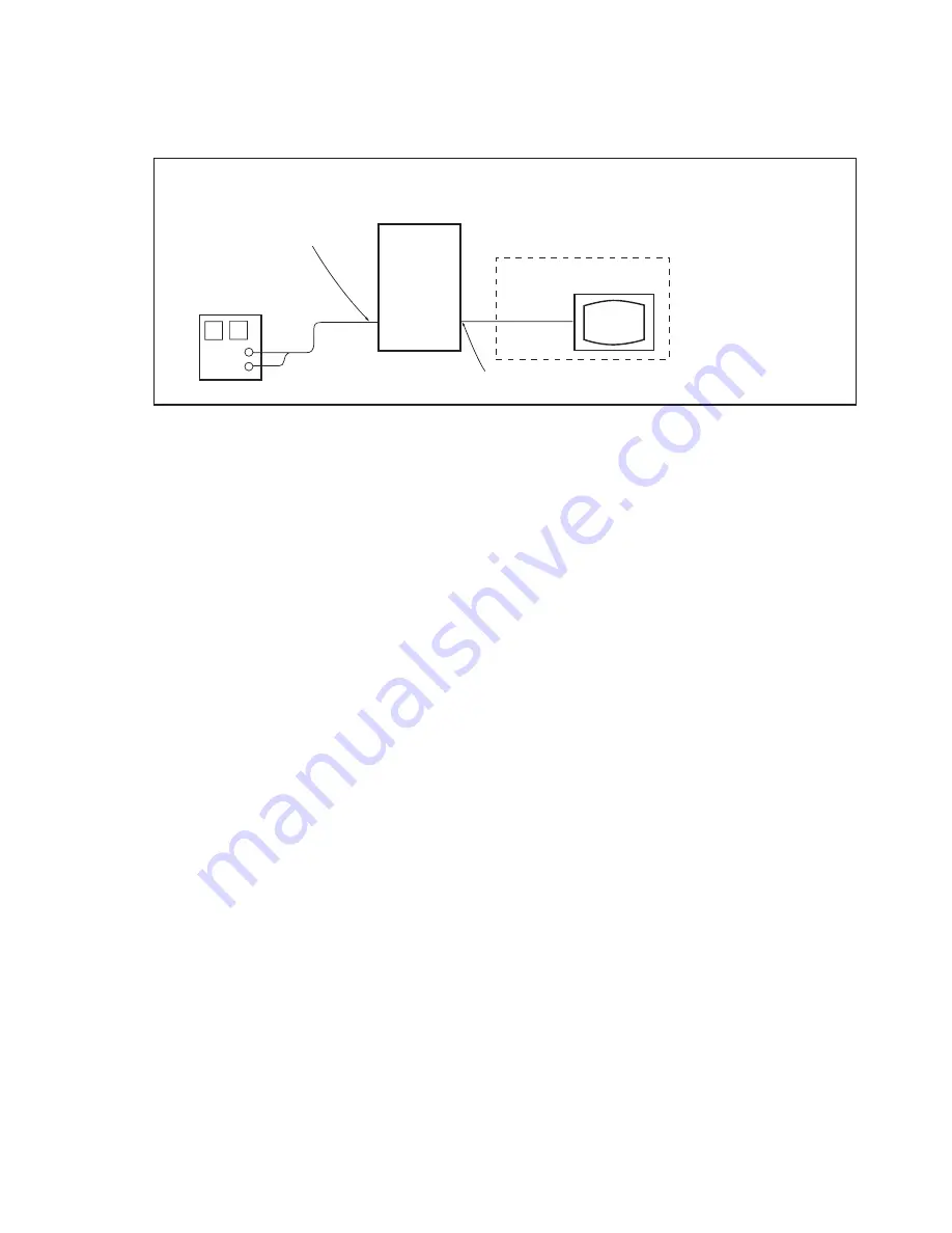 Sony CCD-TR918E, CCD-TR717E, CCD-TR417E, CCD-TR427E, CCD-TR617E Service Manual Download Page 152