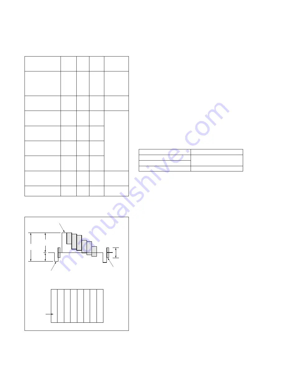 Sony CCD-TR918E, CCD-TR717E, CCD-TR417E, CCD-TR427E, CCD-TR617E Скачать руководство пользователя страница 153