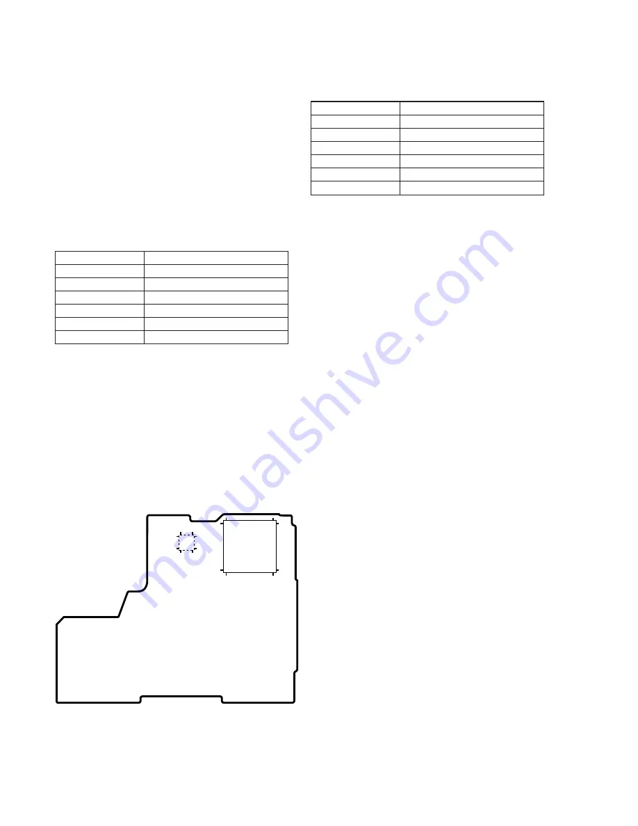 Sony CCD-TR918E, CCD-TR717E, CCD-TR417E, CCD-TR427E, CCD-TR617E Service Manual Download Page 155