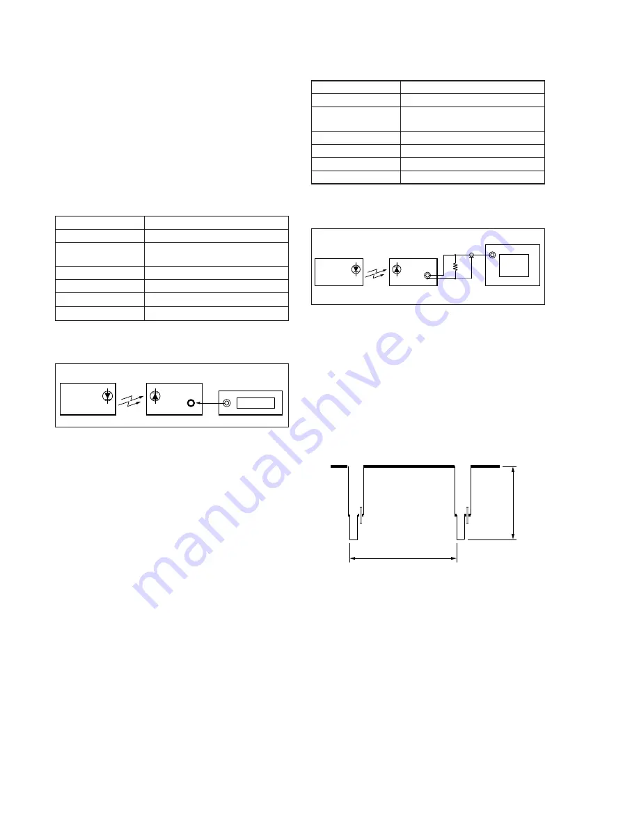 Sony CCD-TR918E, CCD-TR717E, CCD-TR417E, CCD-TR427E, CCD-TR617E Скачать руководство пользователя страница 161