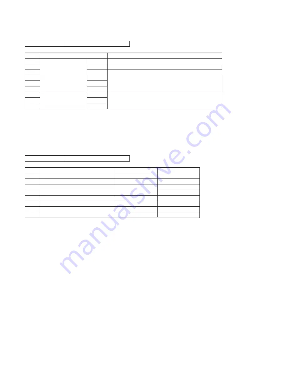 Sony CCD-TR918E, CCD-TR717E, CCD-TR417E, CCD-TR427E, CCD-TR617E Скачать руководство пользователя страница 173