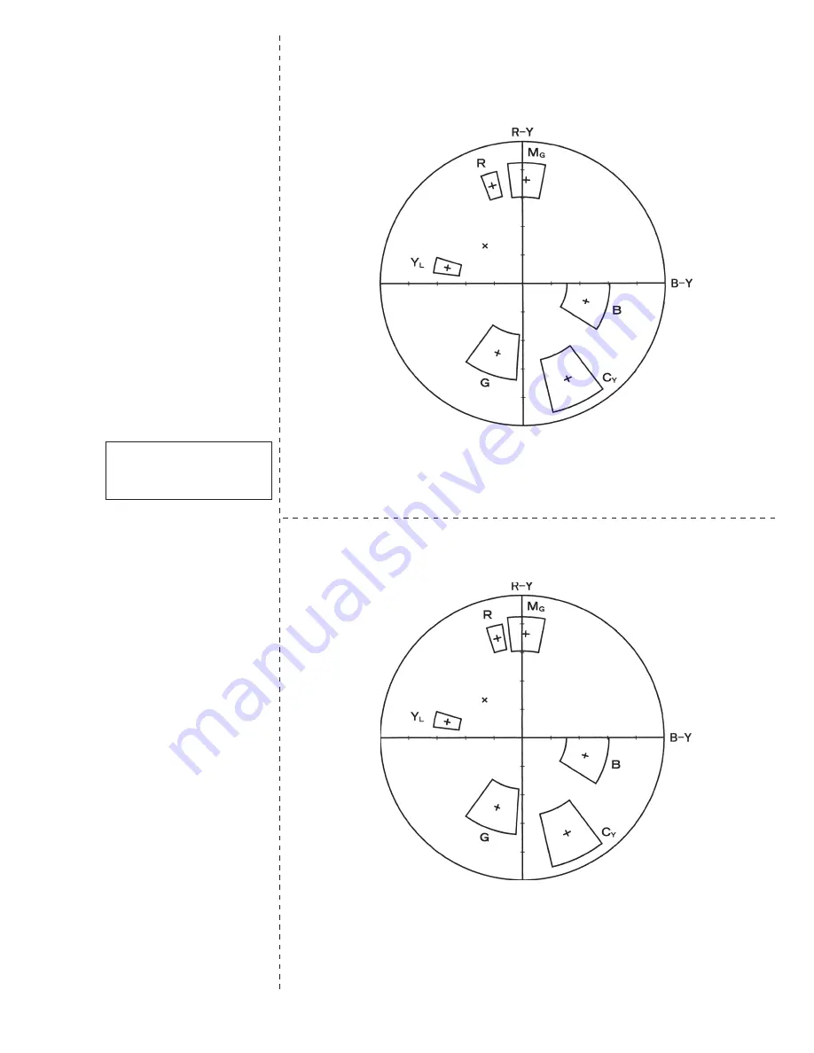 Sony CCD-TR918E, CCD-TR717E, CCD-TR417E, CCD-TR427E, CCD-TR617E Скачать руководство пользователя страница 211