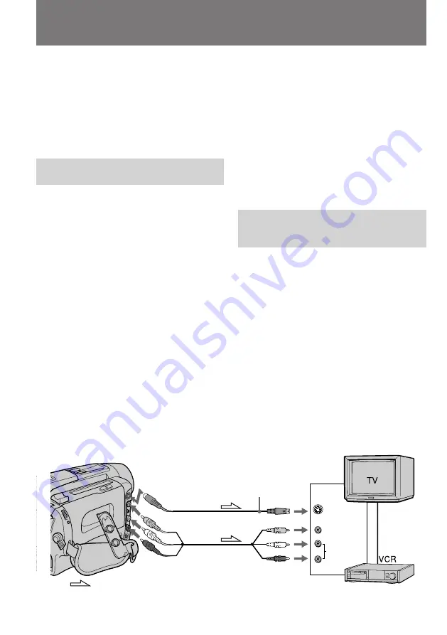 Sony CCD TRV 94 E Operating Instructions Manual Download Page 72