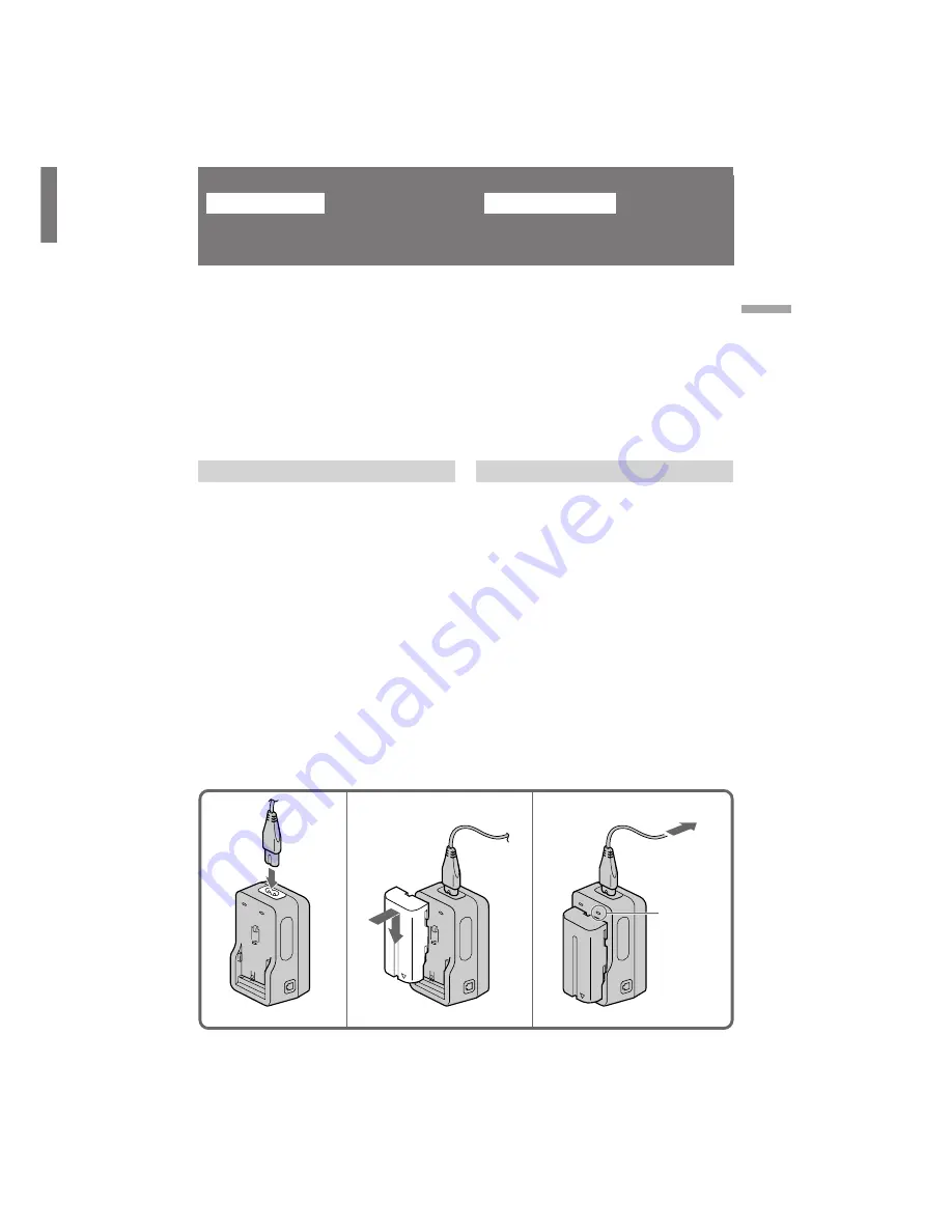 Sony CCD-TRV101 Operating Instructions (English - Espanol) Operating Instructions Manual Download Page 7