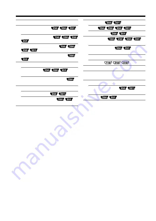 Sony CCD-TRV118 Operating Instructions Manual Download Page 266