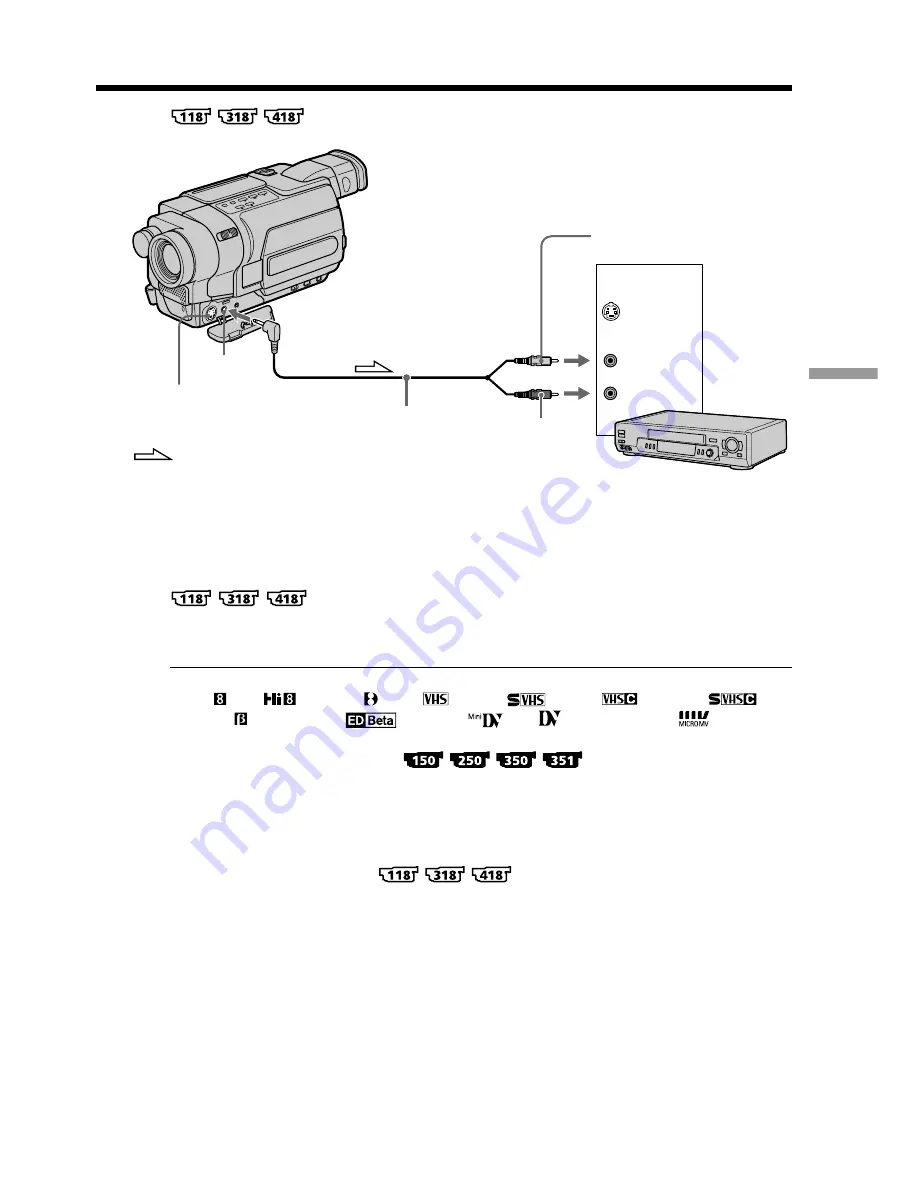 Sony CCD-TRV118 Service Manual Download Page 204