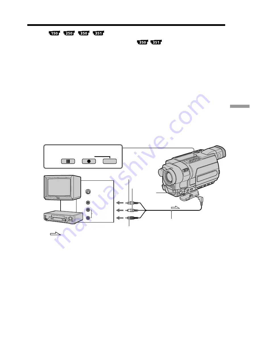 Sony CCD-TRV118 Service Manual Download Page 228