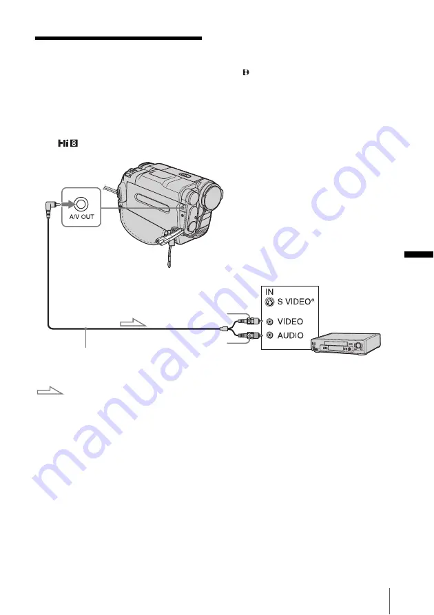 Sony CCD-TRV128 (Spanish) Guia De Operacion Download Page 167