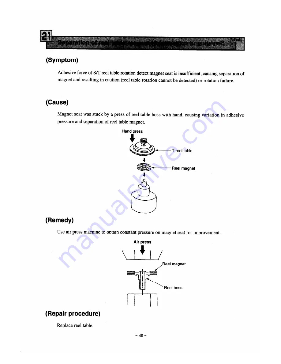 Sony CCD-TRV15 Service Manual Download Page 233