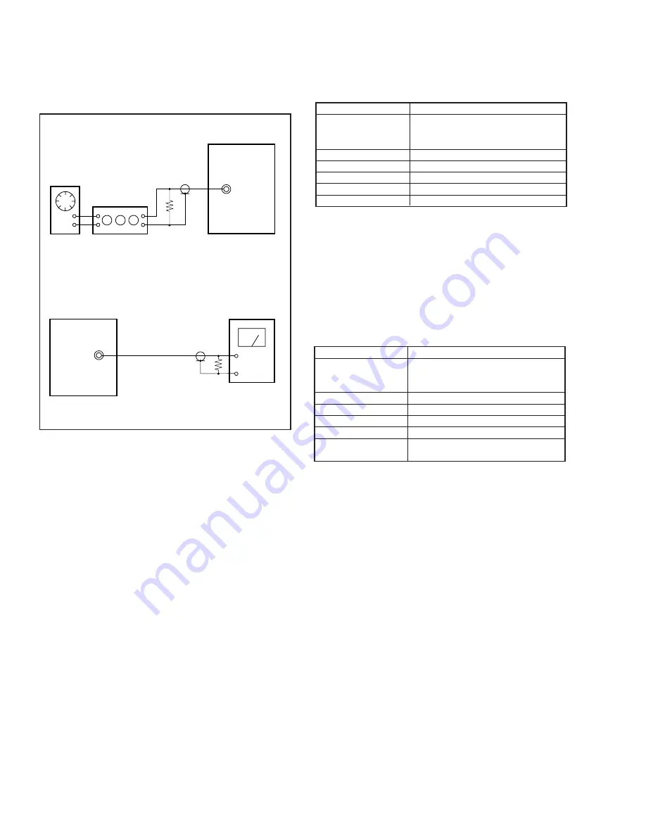 Sony CCD TRV16 - Hi8 Handycam Camcorder Service Manual Download Page 139