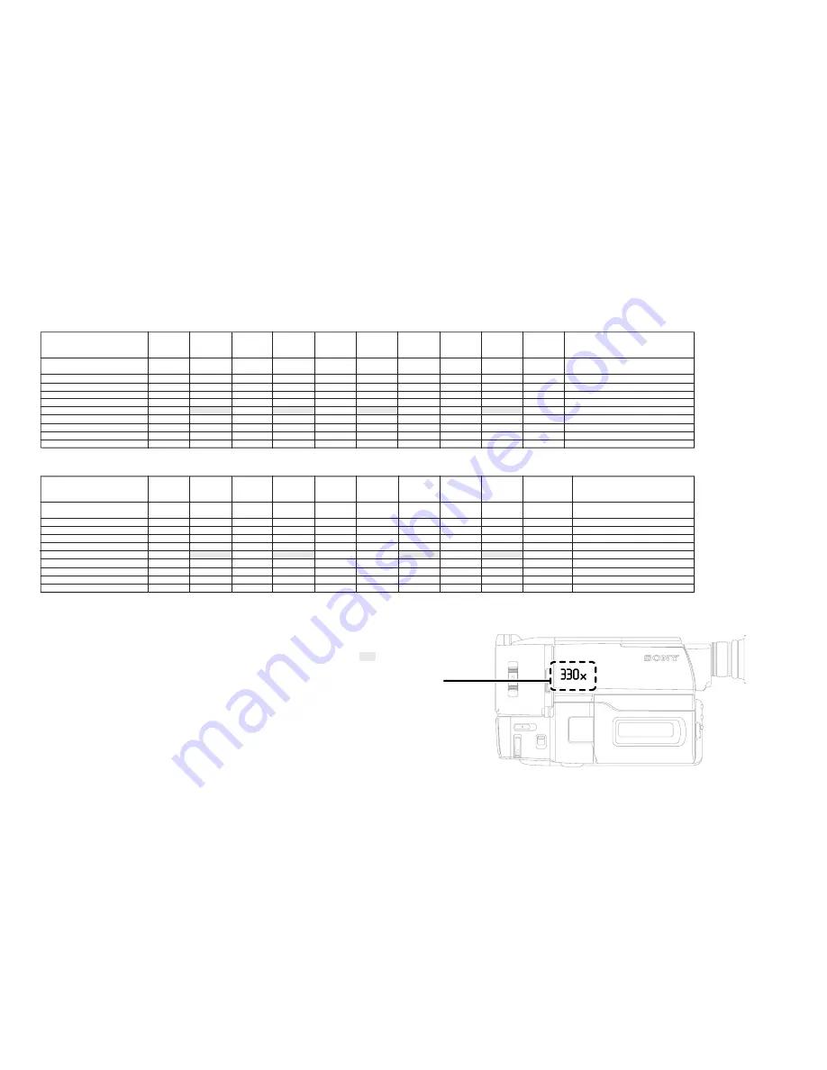 Sony CCD-TRV26E Service Manual Download Page 3