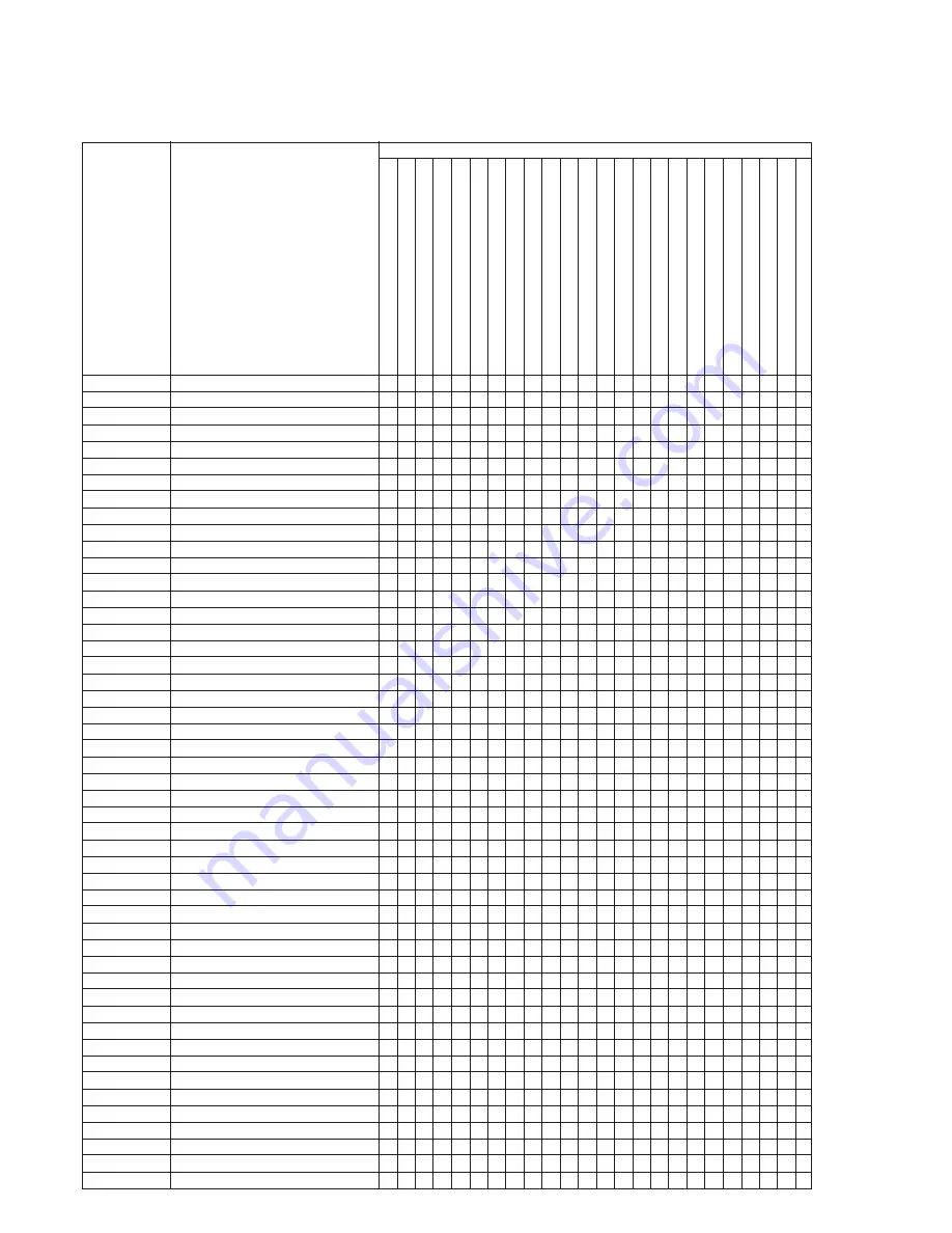 Sony CCD-TRV26E Service Manual Download Page 86