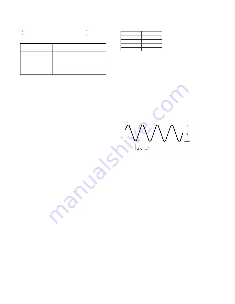 Sony CCD-TRV26E Service Manual Download Page 136