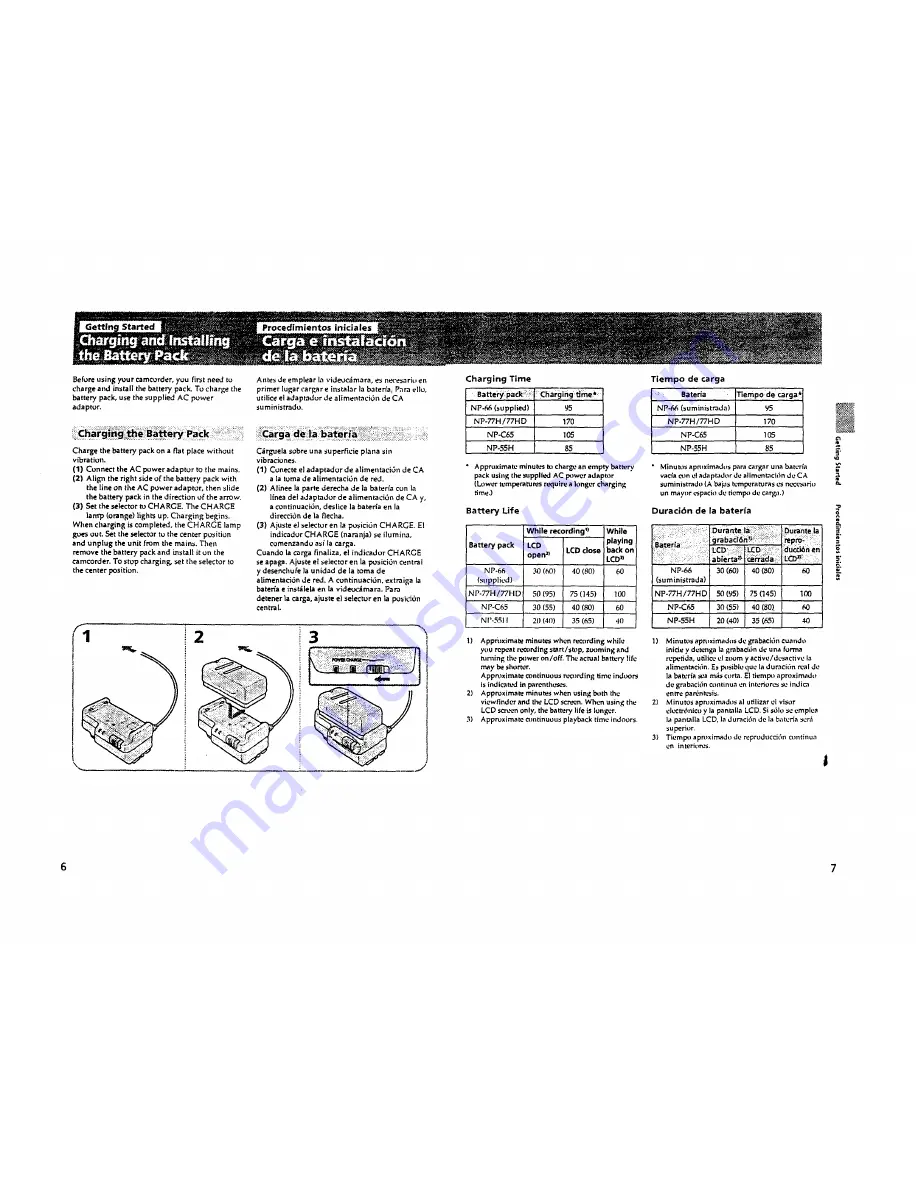 Sony CCD-TRV30 - Video Camera Recorder 8mm Service Manual Download Page 3