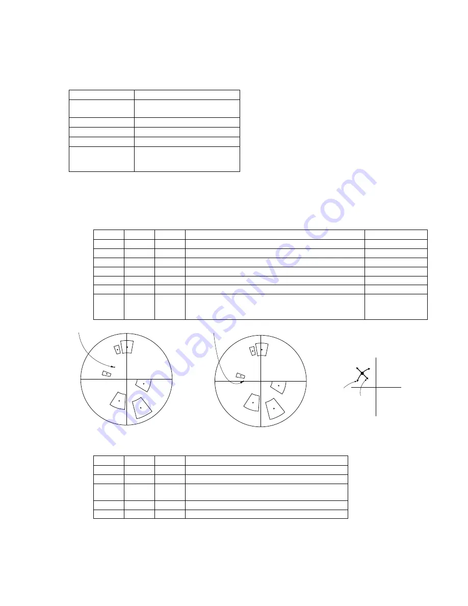 Sony CCD-TRV312 Operating Instructions  (primary manual) Service Manual Download Page 148