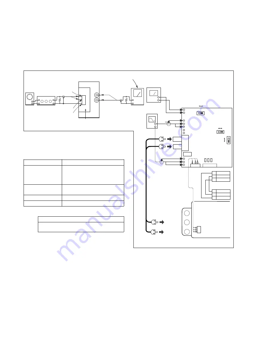 Sony CCD-TRV312 Operating Instructions  (primary manual) Service Manual Download Page 201