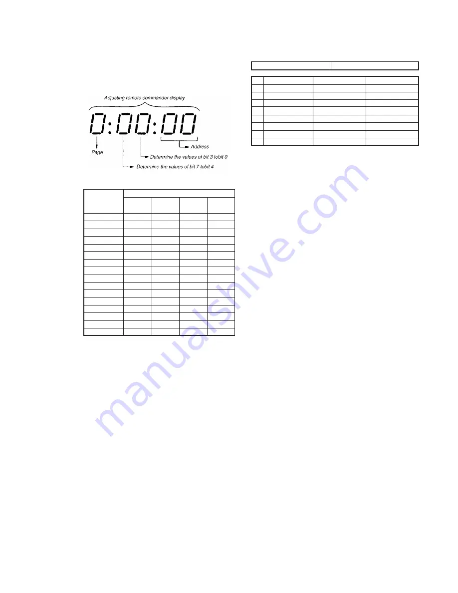 Sony CCD-TRV65E, CCD-TRV3E, CCD-TRV15E, CCD-TRV23E, CCD-TRV35E Скачать руководство пользователя страница 125