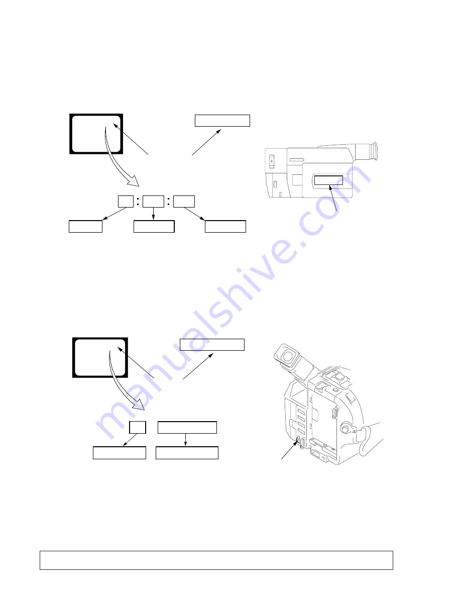 Sony CCD-TRV67 - Video Camera Recorder 8mm Service Manual Download Page 8