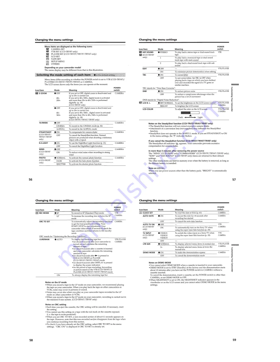 Sony CCD-TRV67 - Video Camera Recorder 8mm Service Manual Download Page 24