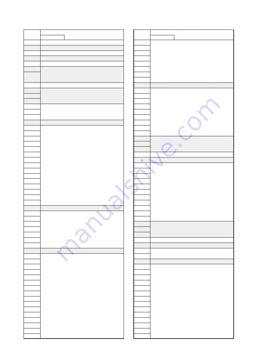 Sony CCD-TRV67 - Video Camera Recorder 8mm Service Manual Download Page 132