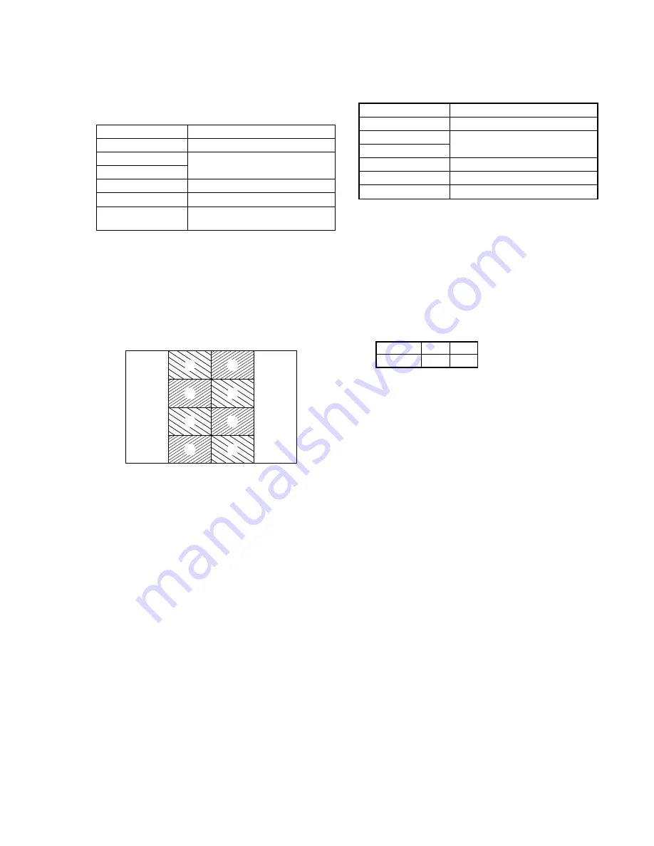 Sony CCD-TRV67 - Video Camera Recorder 8mm Service Manual Download Page 155