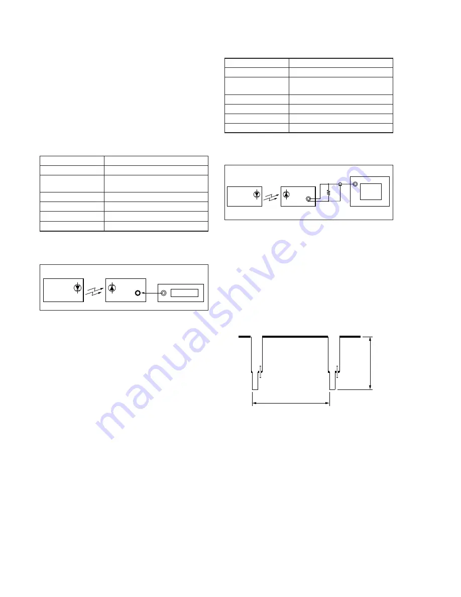 Sony CCD-TRV67 - Video Camera Recorder 8mm Service Manual Download Page 168