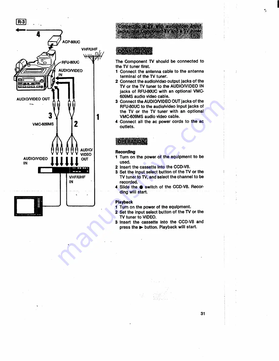 Sony CCD-V8 Operating Instructions Manual Download Page 31