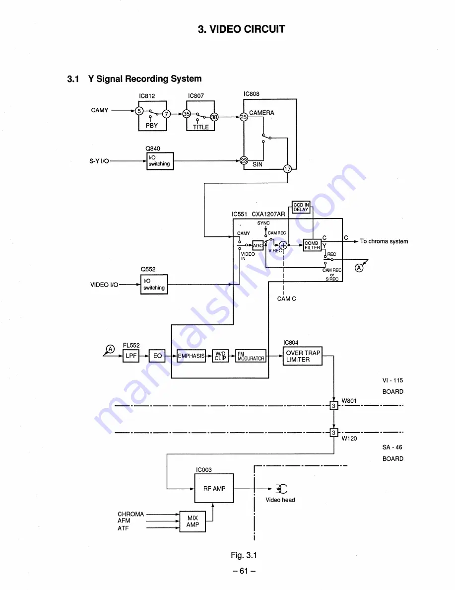 Sony ccd-vx3 Operation Manual Download Page 123