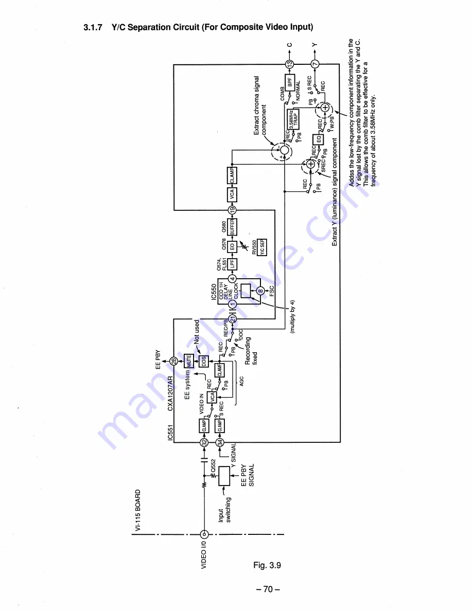 Sony ccd-vx3 Operation Manual Download Page 141