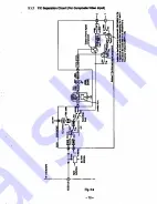 Sony ccd-vx3 Operation Manual Download Page 142