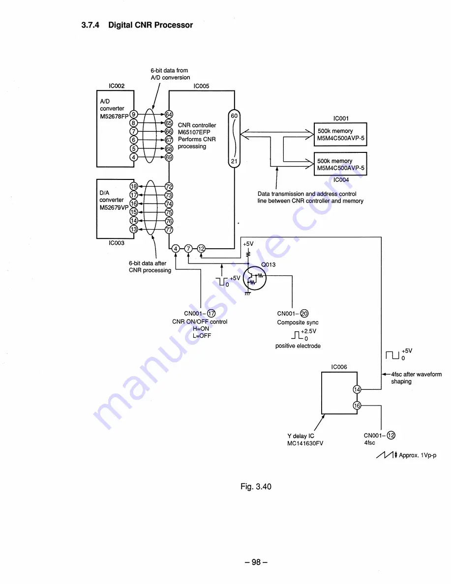 Sony ccd-vx3 Скачать руководство пользователя страница 197