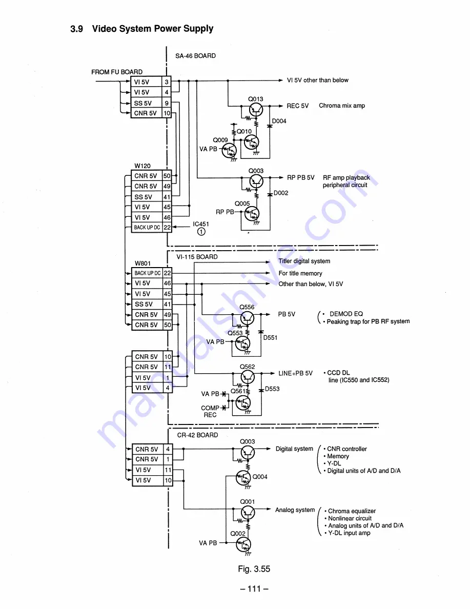 Sony ccd-vx3 Operation Manual Download Page 223