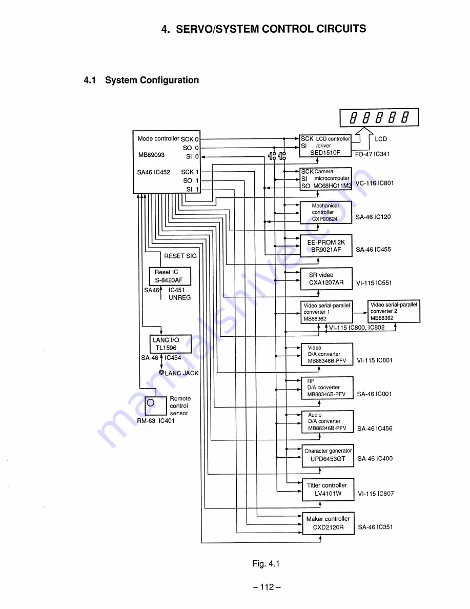 Sony ccd-vx3 Operation Manual Download Page 225