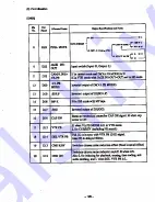 Sony ccd-vx3 Operation Manual Download Page 258