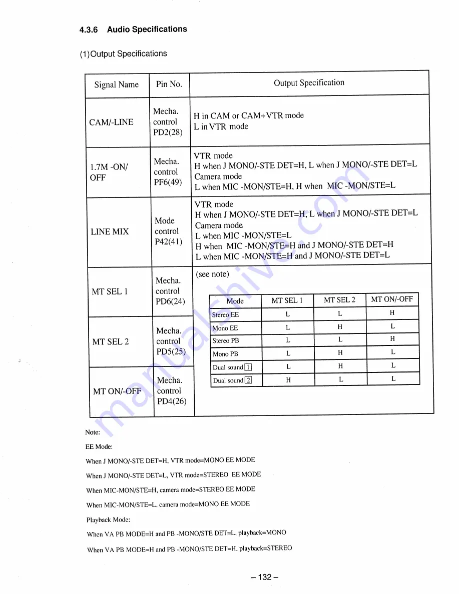 Sony ccd-vx3 Operation Manual Download Page 265