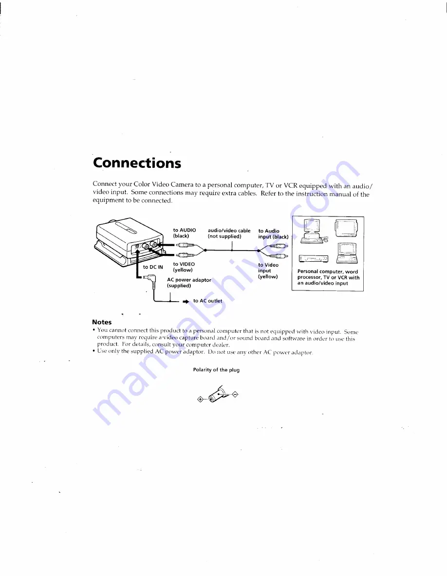 Sony CCD-Z1 Operating Instructions Manual Download Page 2