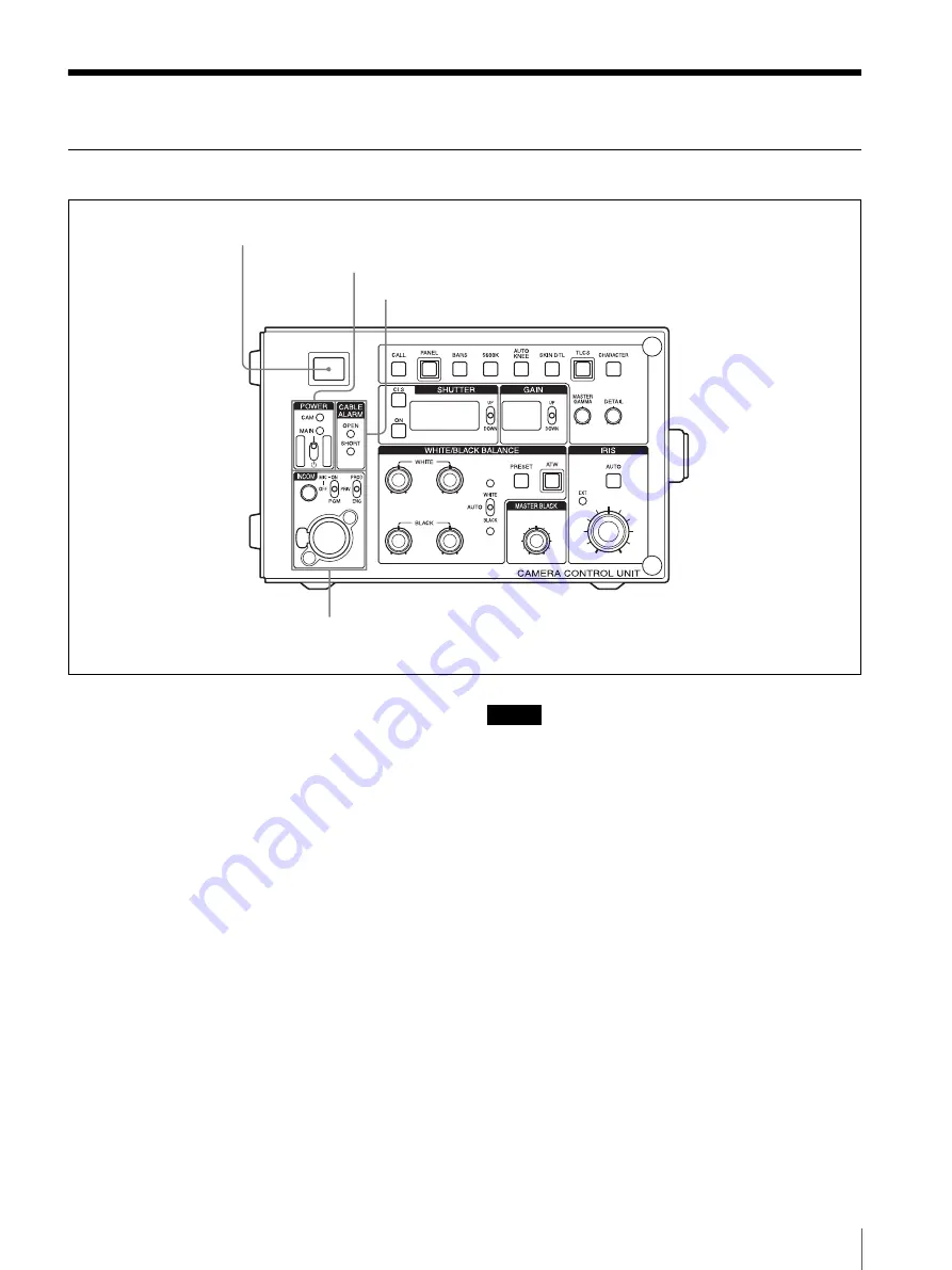 Sony CCU-50 Operation Instructions Manual Download Page 5