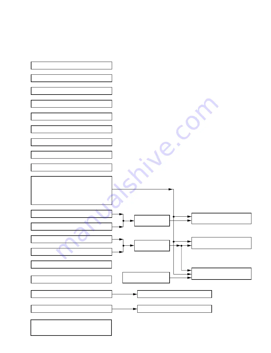 Sony CCU-590P Maintenance Manual Download Page 67