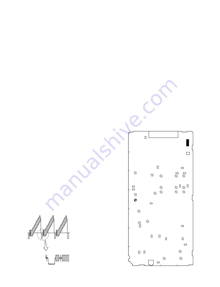 Sony CCU-590P Maintenance Manual Download Page 99