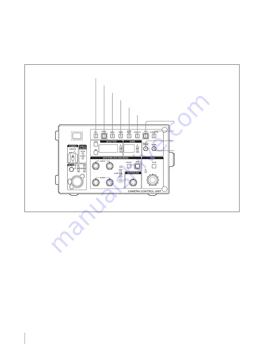 Sony CCU-TX50 Скачать руководство пользователя страница 6