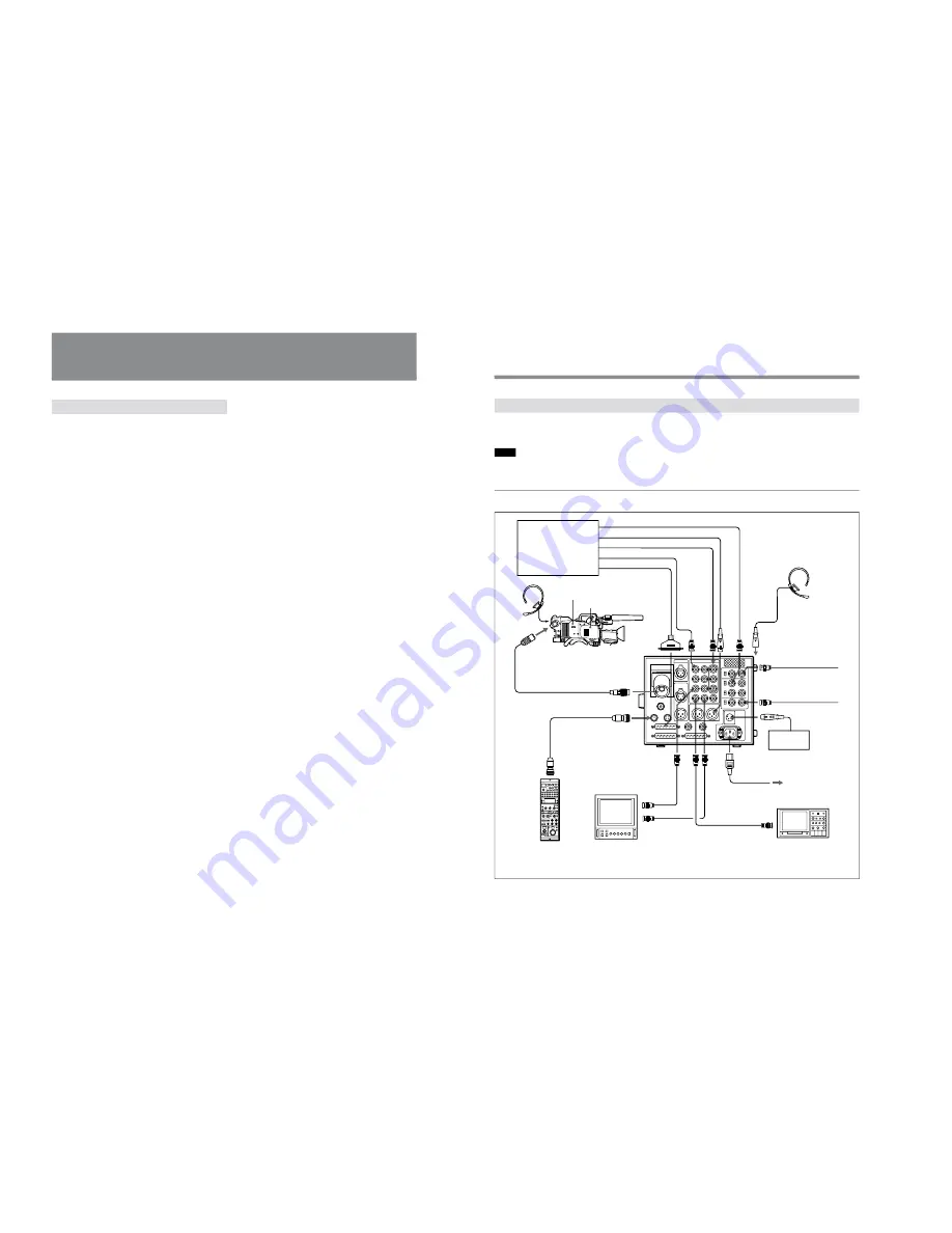 Sony CCU-TX7 Service Manual Download Page 11