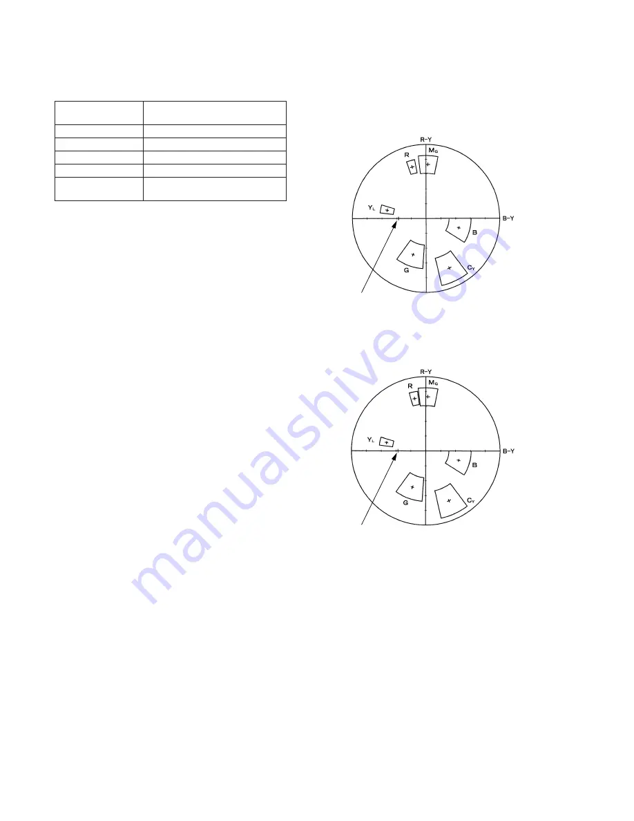 Sony CD-TRV107 Service Manual Download Page 113