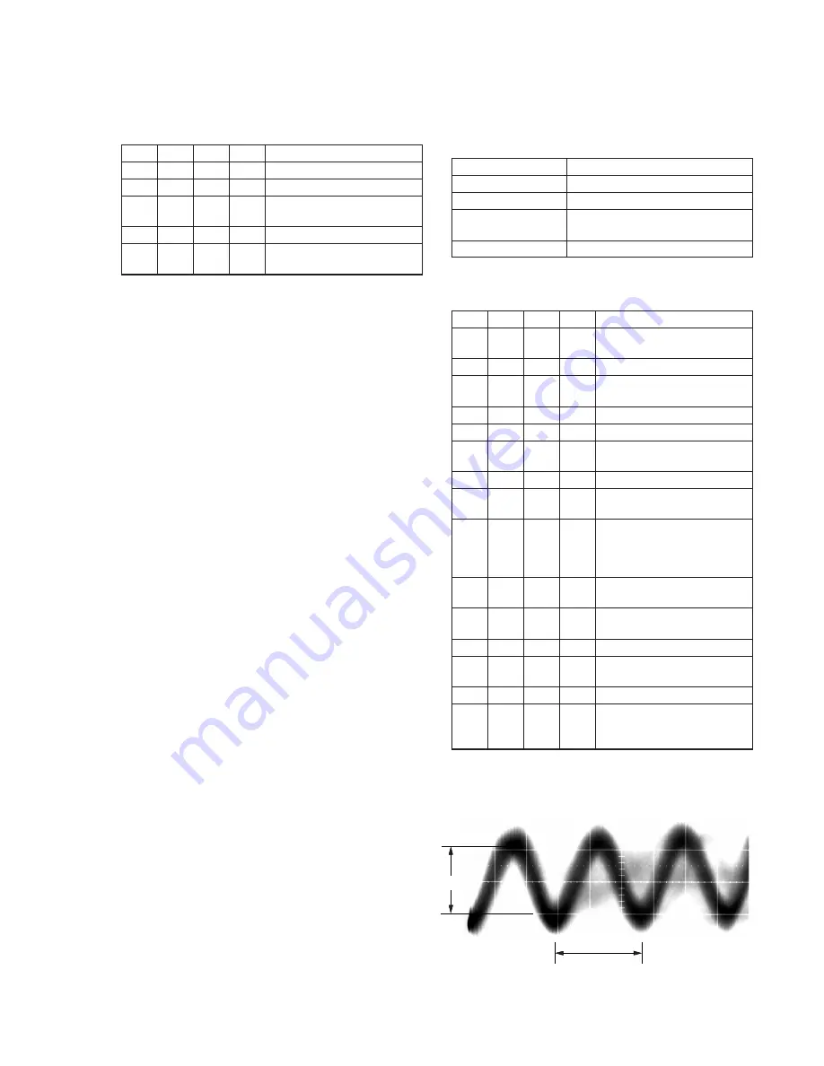 Sony CD-TRV107 Service Manual Download Page 134