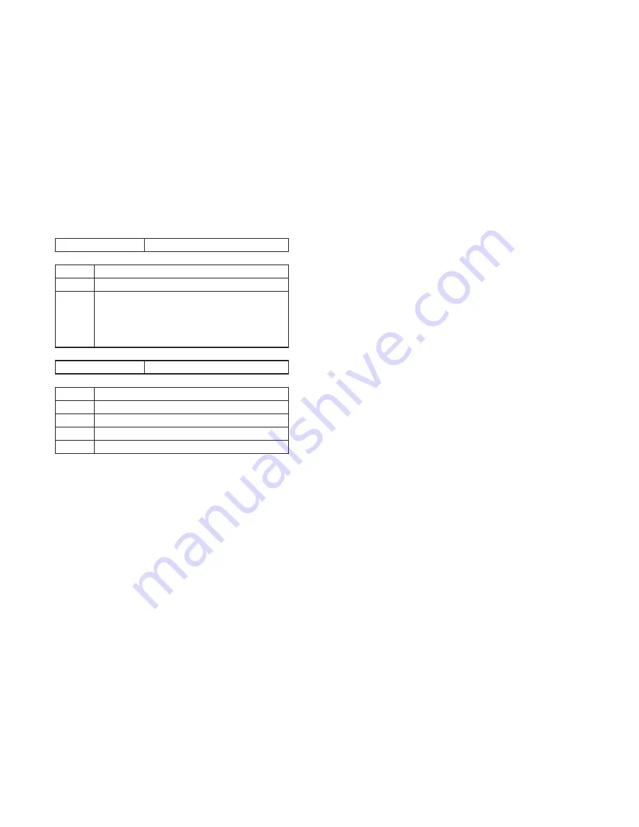 Sony CD-TRV107 Service Manual Download Page 139