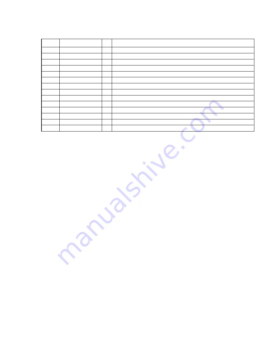 Sony CD Walkman D-FJ200 Service Manual Download Page 21