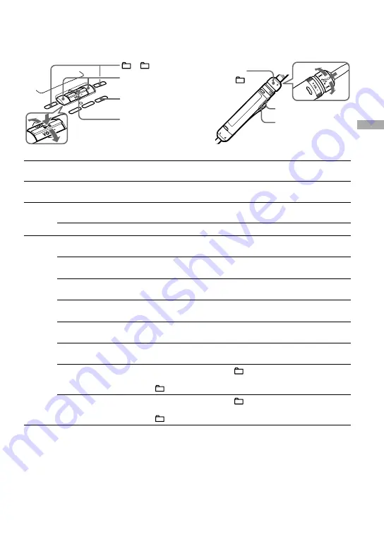 Sony CD Walkman D-NE920 Operating Instructions Manual Download Page 17