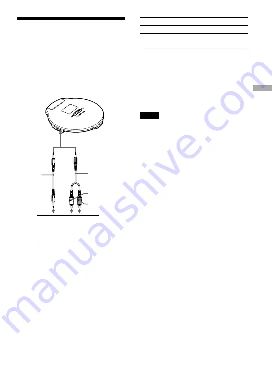 Sony CD Walkman D-NE920 Operating Instructions Manual Download Page 33