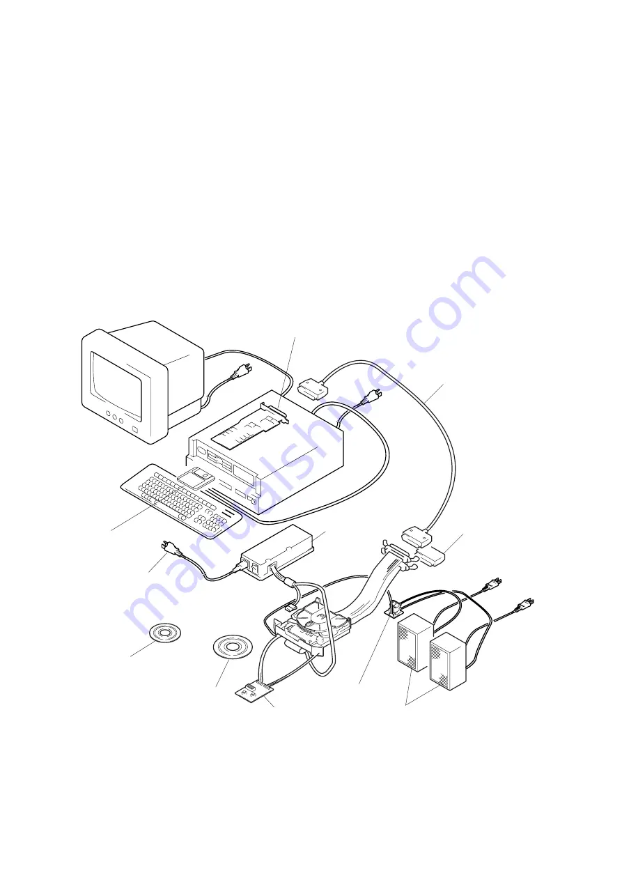 Sony CDL1100 Service Manual Download Page 7