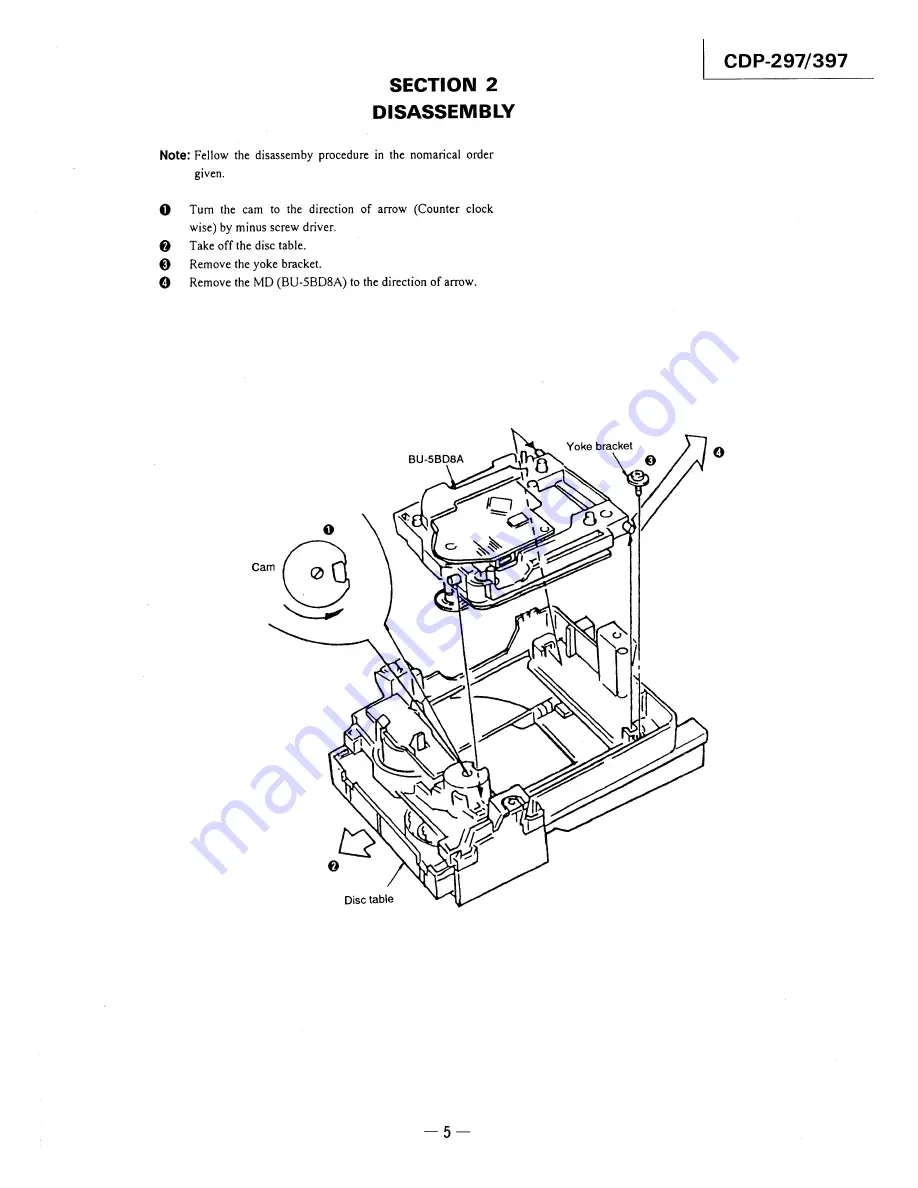 Sony CDP-297 Скачать руководство пользователя страница 5